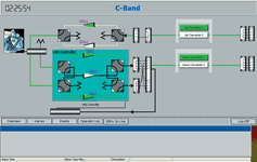 Adroit screen-grab from the system installed at Transtel